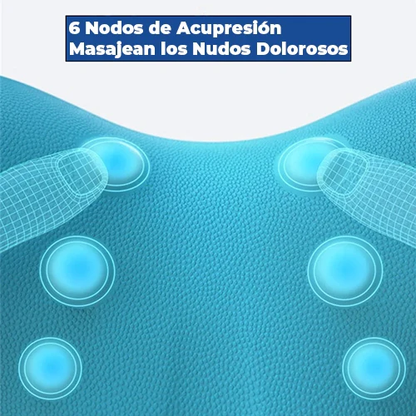 OFERTA 50% - Estiracuello™ Di adiós al dolor cervical, con solo 10 minutos al día.